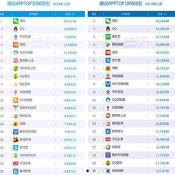 荥阳联通今日头条,聚焦创新服务，共筑智慧生活新篇章